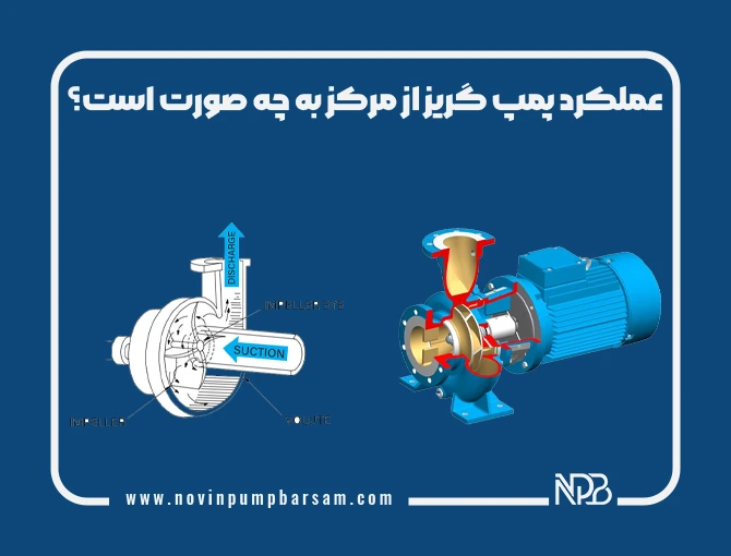 عملکرد پمپ گریز از مرکز به چه صورت است؟